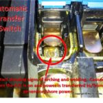 RV Automatic Transfer Switch contact welding